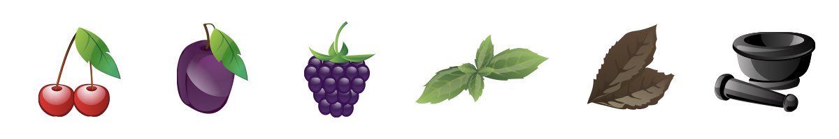 Vůně a chuť vína Chateauneuf-du-Pape Amiral 2019